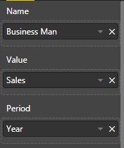 Animated Bar Chart In Power BI