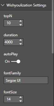 Animated Bar Chart In Power BI
