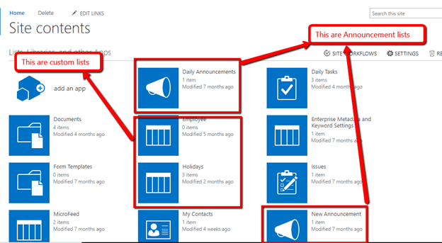 Announcements List In SharePoint