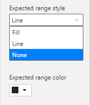 Specified data point 