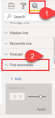 Find anomalies section