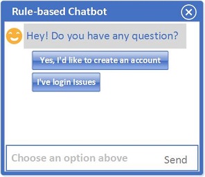 Anytime Customer Support Using Artificial Intelligence Chatbot In Customer Service 