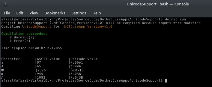Application Of Unicode In .NET Core