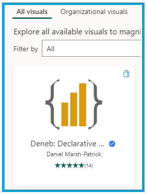 Area Chart with Gradients in Power BI