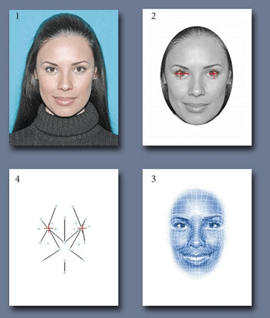 Artificial Intelligence Is An Engineering Problem, Not Magic!