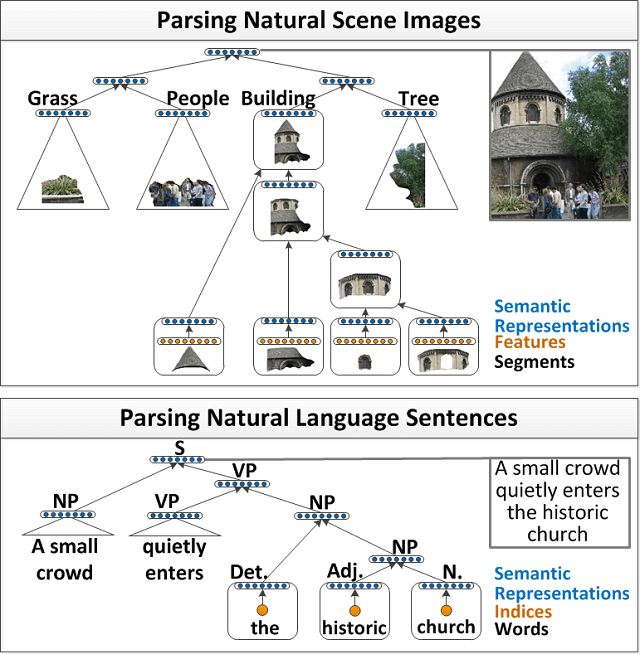 Artificial Intelligence Is An Engineering Problem, Not Magic!