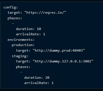 Artillery - API Freighting Tool Overview