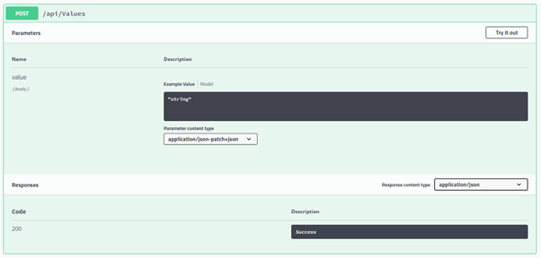 ASP.NET Core API Documentation Using Swashbuckle.AspNetCore And .NET CLI