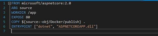 ASP.NET Core App With Docker Support