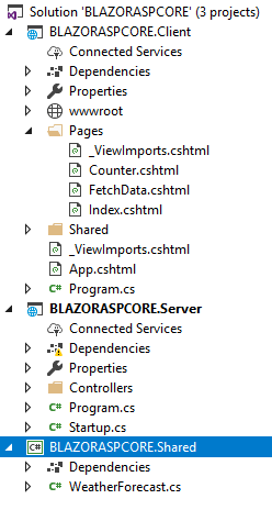 ASP.NET Core