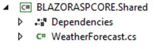 ASP.NET Core