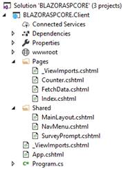 ASP.NET Core