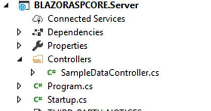 ASP.NET Core