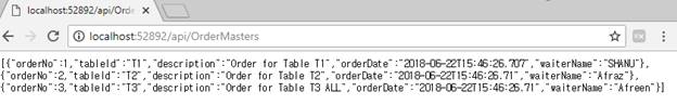 ASP.NET Core