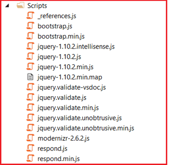 ASP.NET MVC Folder And File Structure