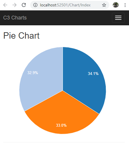 ASP.NET MVC 5 - Customizing Pie Chart Using JavaScript C3 Chart Library