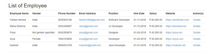 Attributes In ASP.NET MVC