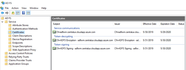 Authenticate From ASP.NET Application To On-Premise AD