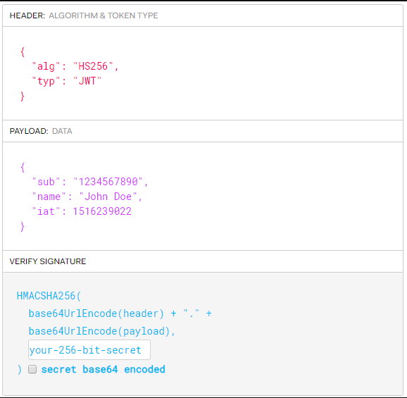 Authentication And Authorization In Angular