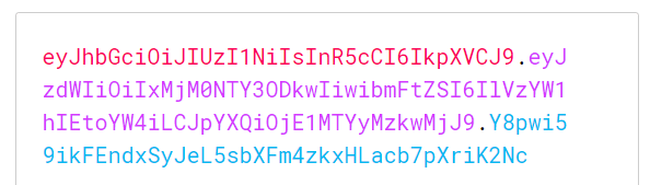 Authentication And Authorization In Angular