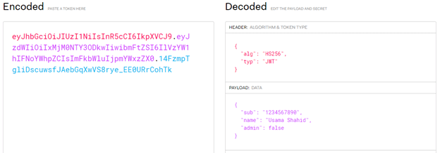 Authentication And Authorization In Angular
