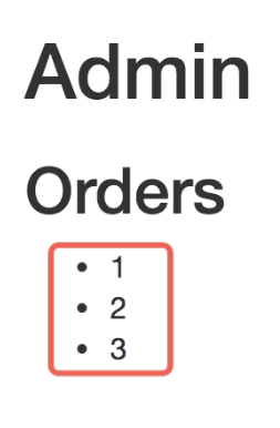 Authentication And Authorization In Angular