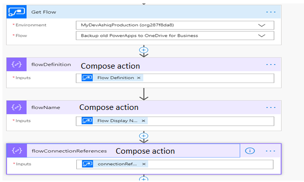 Automate The Backup Of Your Flow And Power Apps Canvas Application