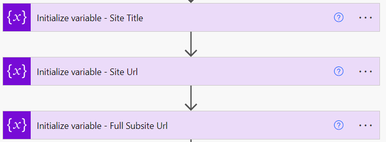 Automate SharePoint subsite Creation with Power Automate Flow
