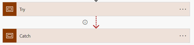 Automate SharePoint subsite Creation with Power Automate Flow