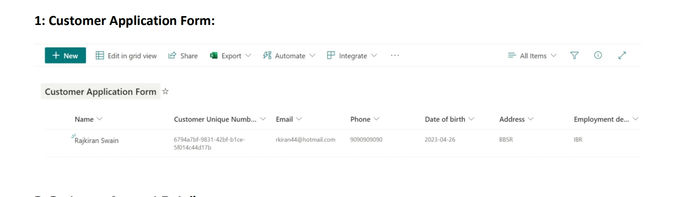 SharePoint Backend list