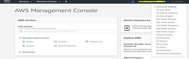AWS Global Infrastructure