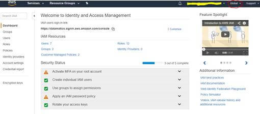 AWS Global Infrastructure