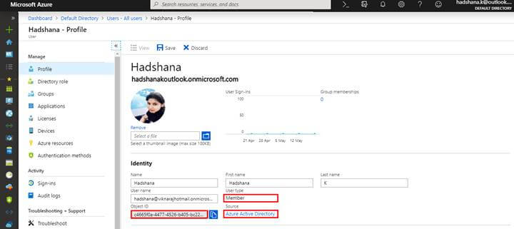 Azure Active Directory User/Group And Azure SQL Database