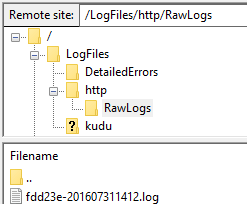 RawFiles