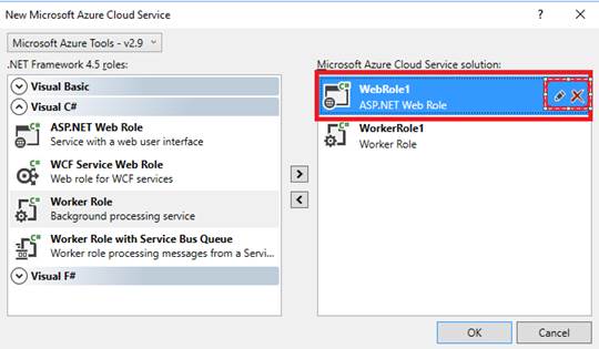 Microsoft Azure Cloud Service solution