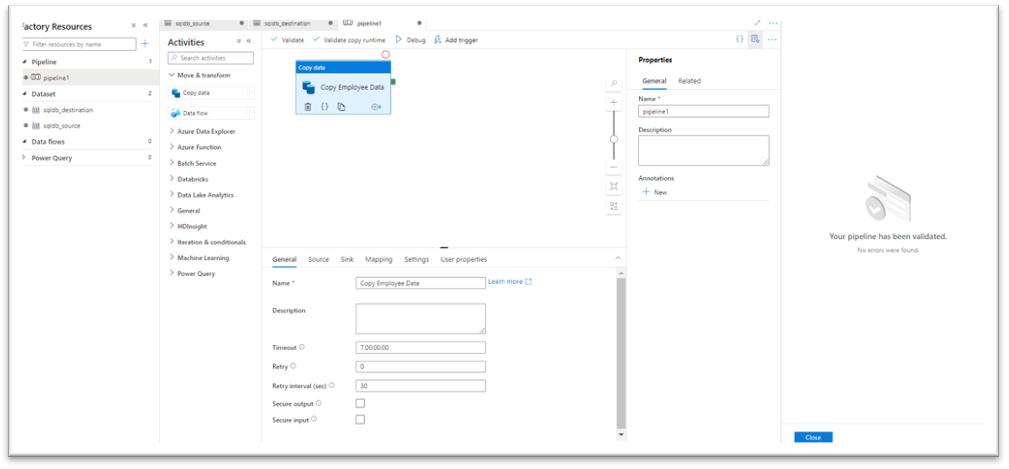 Azure Data Factory (ADF) Overview For Beginners