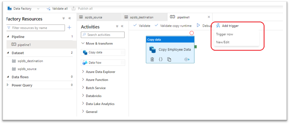 Azure Data Factory (ADF) Overview For Beginners