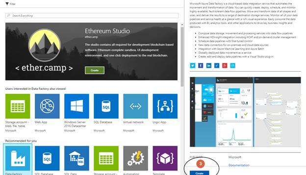 Azure SQL Data Warehouse