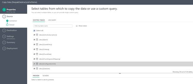 Azure SQL Data Warehouse