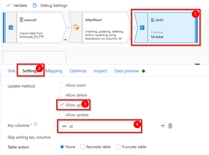 Azure Data Factory - Implement UpSert Using Dataflow Alter Row ...