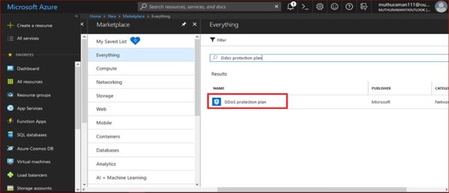 Overview Of The Azure DDoS Protection Standard