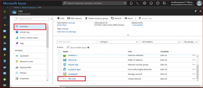 Overview Of The Azure DDoS Protection Standard