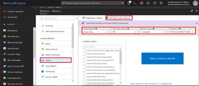 Overview Of The Azure DDoS Protection Standard
