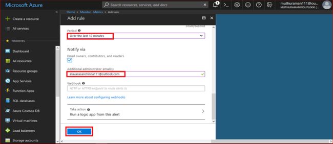 Overview Of The Azure DDoS Protection Standard