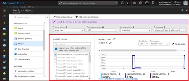 Overview Of The Azure DDoS Protection Standard