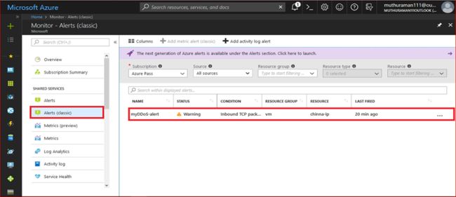 Overview Of The Azure DDoS Protection Standard