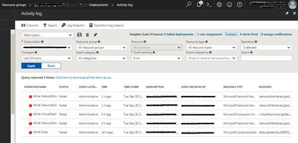 Microsoft Azure services
