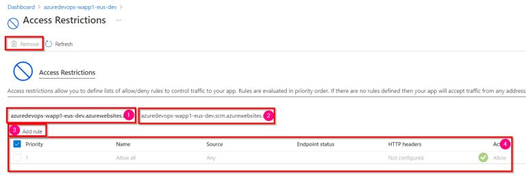 Access Restriction of Azure App Service using Azure Management Portal