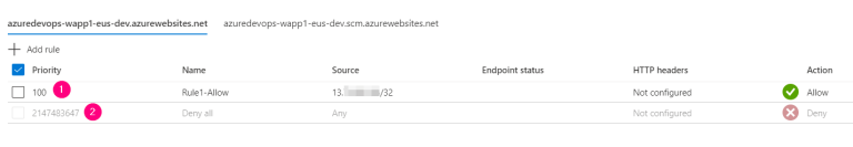 Access Restriction of Azure App Service using Azure Management Portal