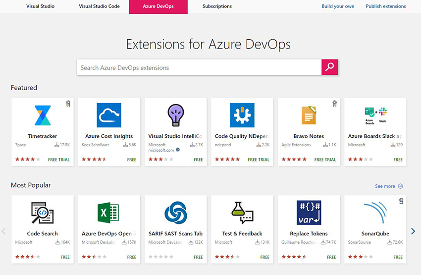 Azure DevOps